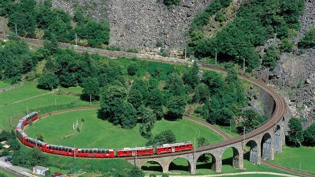 Top 10 Train Routes in Europe