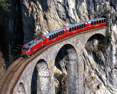 Top 10 Train Routes in Europe