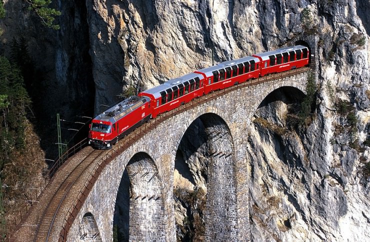 Top 10 Train Routes in Europe