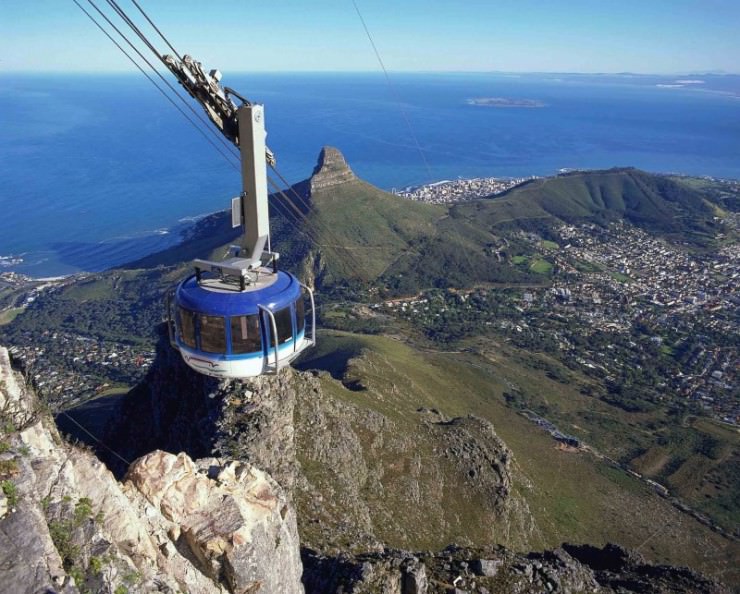 Top 10 Exciting Cableway Rides