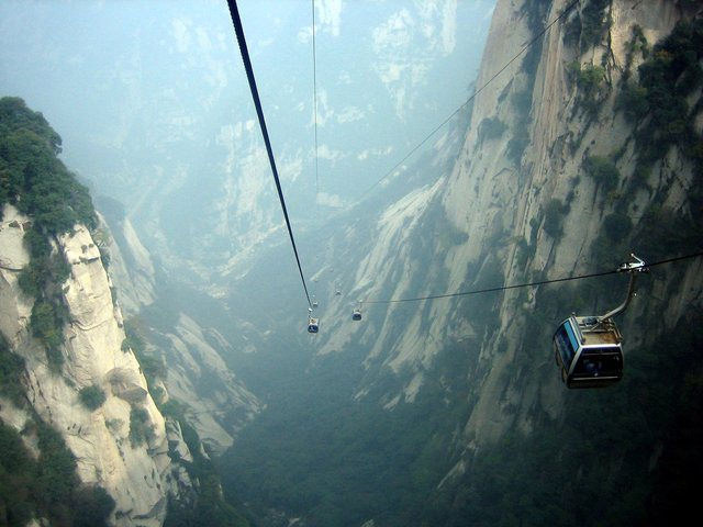 Top 10 Exciting Cableway Rides