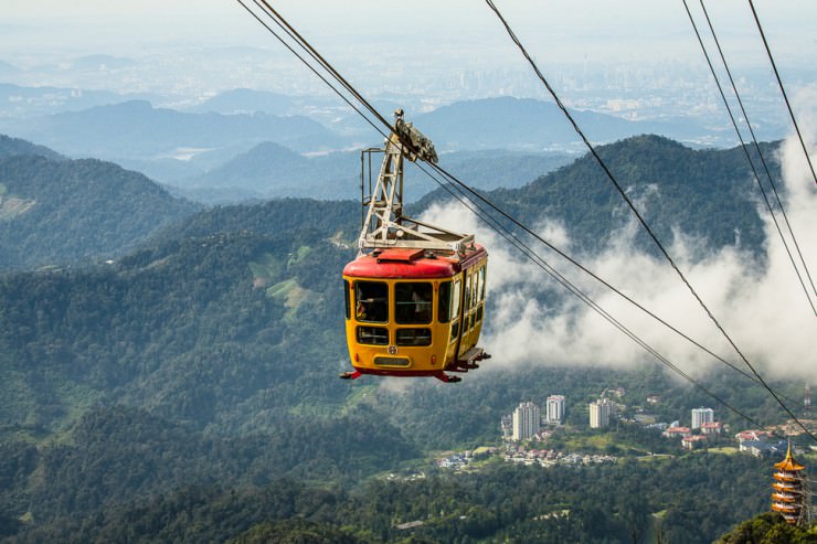 Top 10 Exciting Cableway Rides