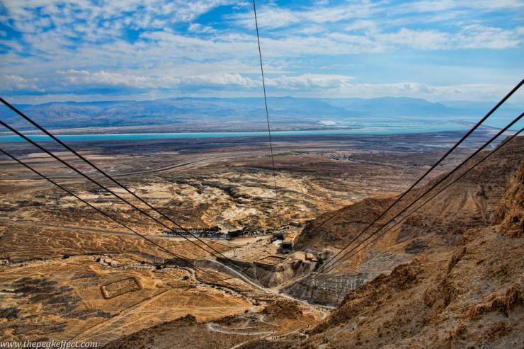 Top 10 Exciting Cableway Rides