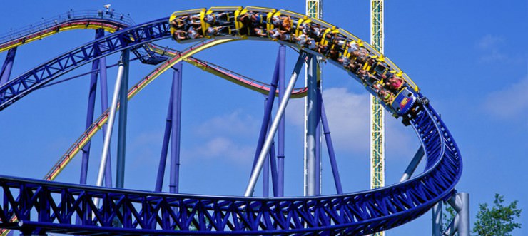 Top 10 Amusement Parks