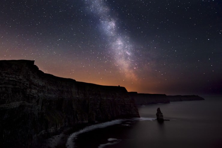 Top 10 Stars-Ireland-Photo by George Karbus